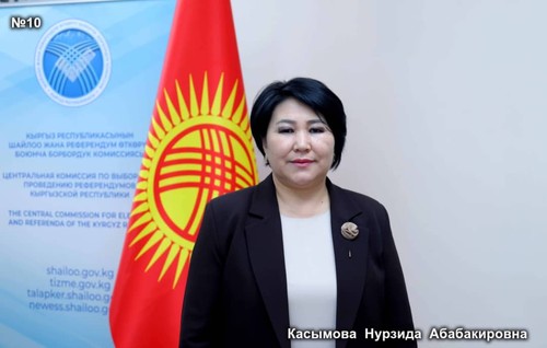 Касымова Нурзида Абабакировна