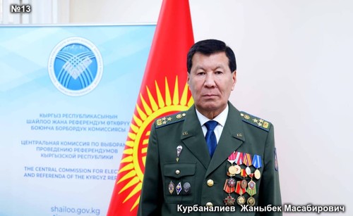 Курбаналиев Жаныбек Масабирович