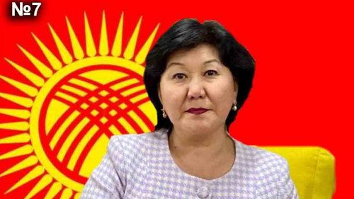 Ормонова Авазкан Чынбердиевна