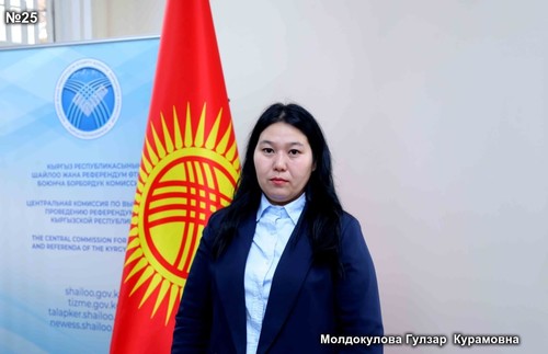 Молдокулова Гулзар Кумаровна