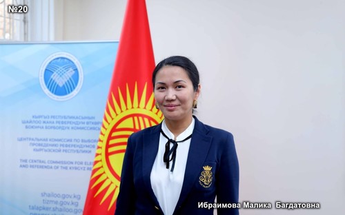 Ибраимова Малика Багдатовна