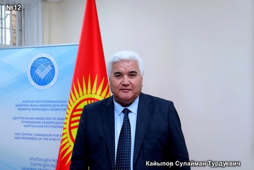 Кайыпов Сулайман Турдуевич