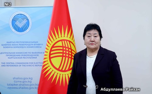 Абдуллаева Райхан