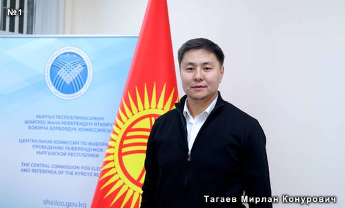 Тагаев Мирлан Конурович