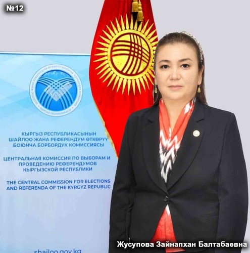 Жусупова Зайнапхон Балтабаевна