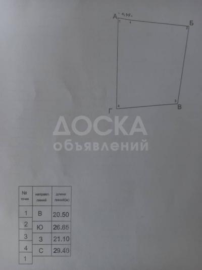 Продаю участок под строительство, 7 соток район Аламединского рынка.